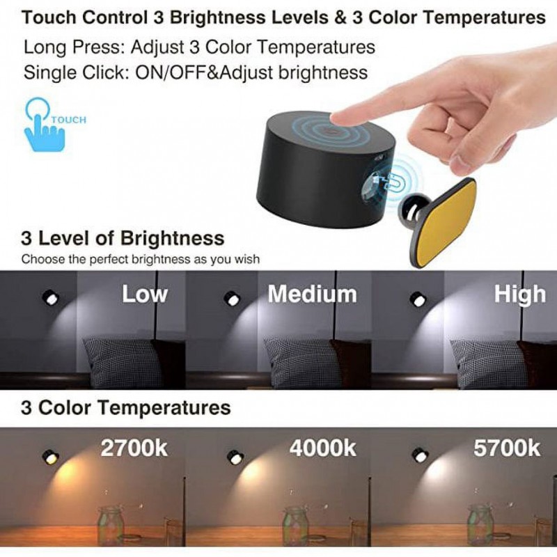 Ozoo Rechargeable Wall Mounted Reading Lights for Bedroom