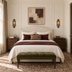 Michael Vintage Eloise Milk Glass Flush Wall Light